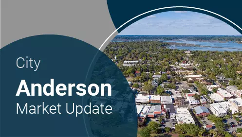 Anderson Market Update