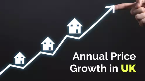 The Annual House Price Growth in UK