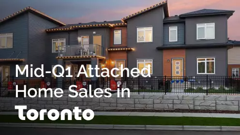 Mid-Q1 Attached Home Sales Statistics in Toronto