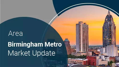 Birmingham Metro Market Update