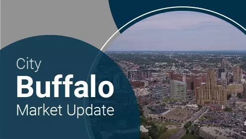 Buffalo Market Update