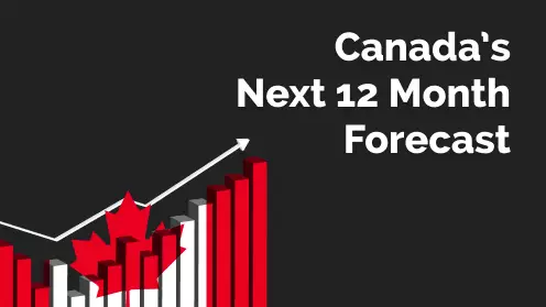 12-month forecast for Canada