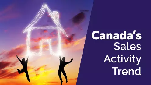 How Canadian home sales activity is shaping up