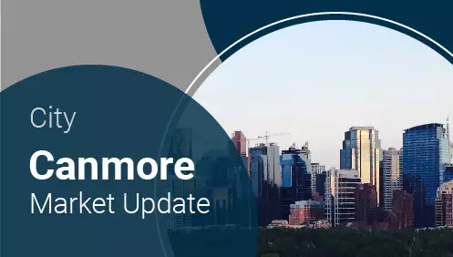 Canmore Market Update