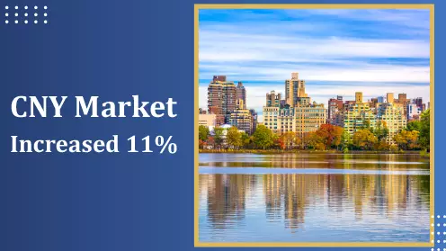 Central NY housing experts say market increased 11% since 2020