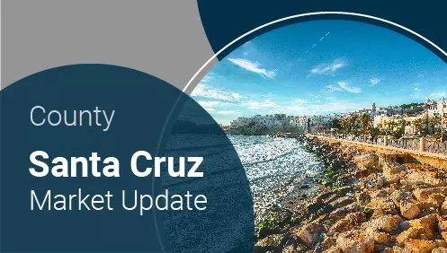 Santa Cruz County Market Update