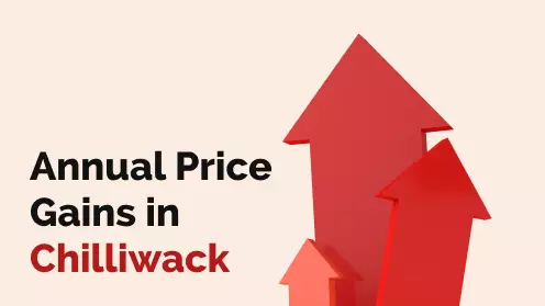 Chilliwack still had annual price gains in August