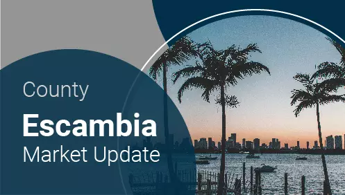 Escambia County Market Update
