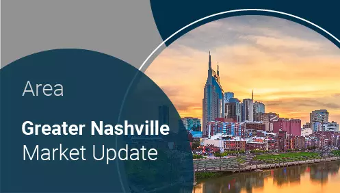 Greater Nashville Market Update