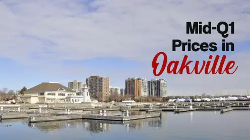 Mid-Q1 Home Prices by Property Type in Oakville