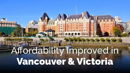 Housing affordability improved in Vancouver and Victoria