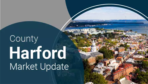 Harford Market Update