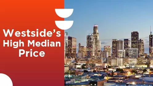 Median Home Price For Westside Los Angeles Hits $2.5M