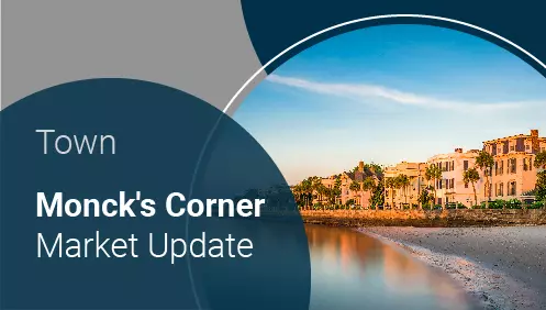Monck's Corner Market Update