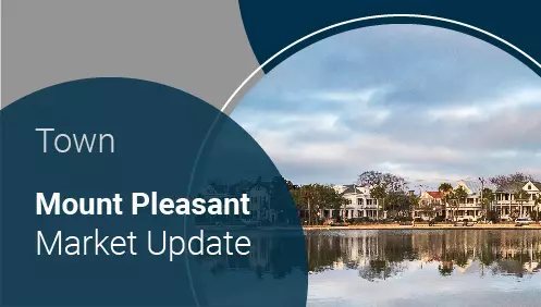 Mount Pleasant Market Update