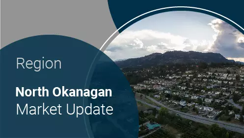 North Okanagan Market Update