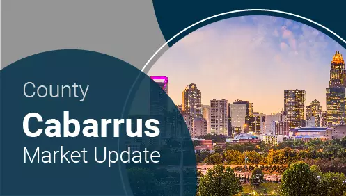 Cabarrus Market Update