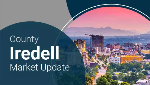 Iredell Market Update