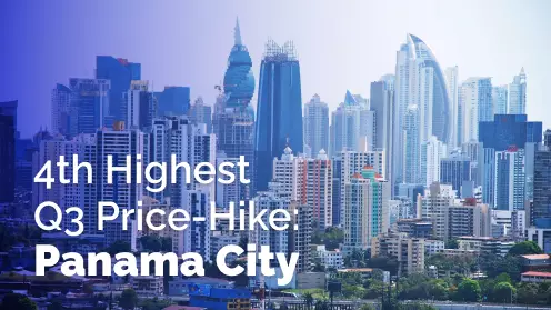 Panama City had Q3 fourth-highest home price appreciation