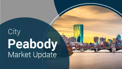 Peabody Market Update
