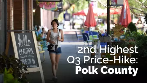 Polk County had Q3 second-highest home price appreciation