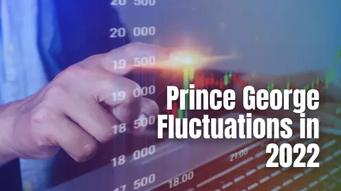 Prince George Real Estate Market Fluctuations in 2022