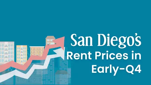 Rent Price Trend in San Diego in Early-Q4