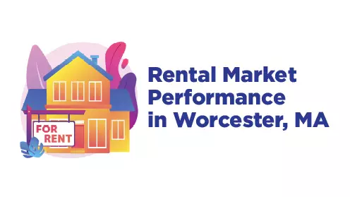 Rental market performance in Worcester, MA