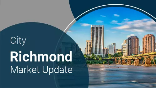 Richmond City Market Update