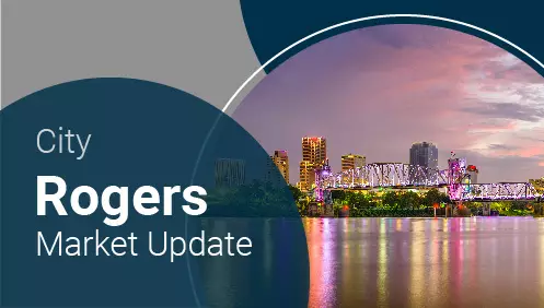 Rogers Market Update