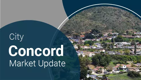Concord Market Update