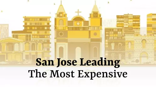 San Jose Leading the most expensive cities