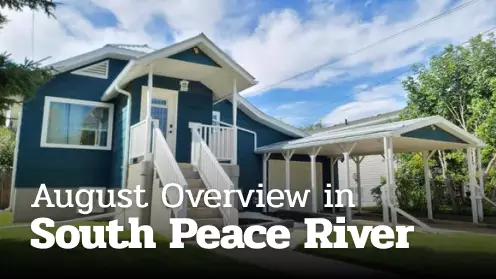 August market overview in South Peace River, BC