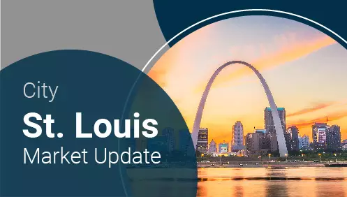 St.Louis Market Update