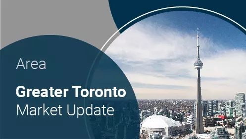 Greater Toronto Market Update