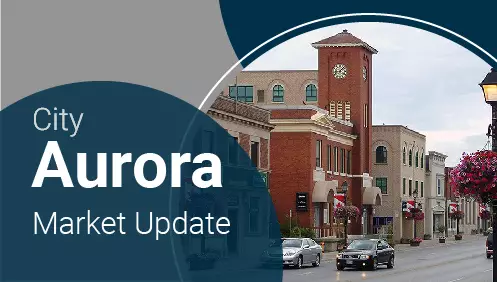 Aurora Market Update