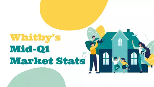 Whitby’s Mid-Q1 Market Statistics